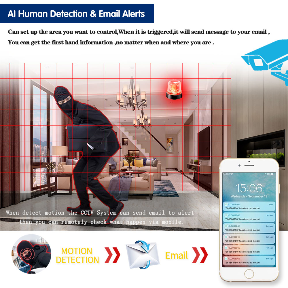 DVR de Surveillance 8 Canaux A - Smart Home Microsoft avis et prix