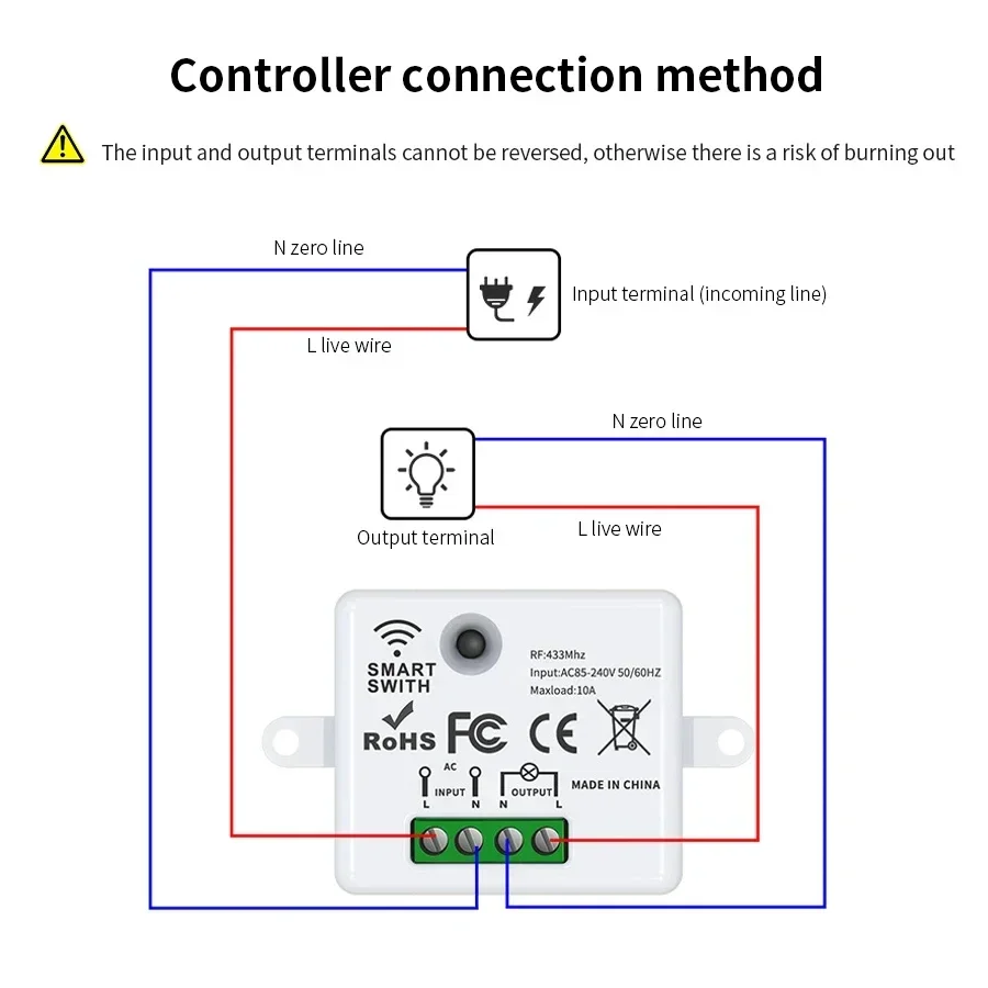 Interrupteur à télécommande sa - Smart Home Remote Control avis et prix