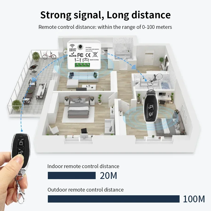 Interrupteur à télécommande sa - Smart Home Remote Control avis et prix