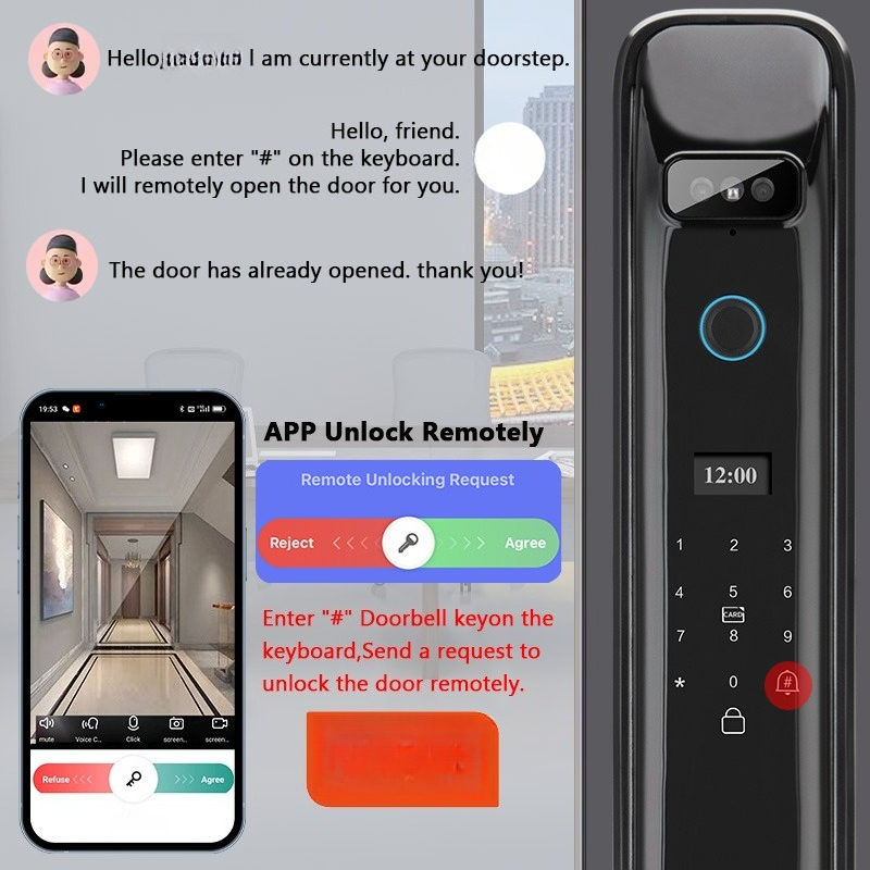 XSDTS DF03 3D reconnaissance f - Smart Home Remote Control avis et prix