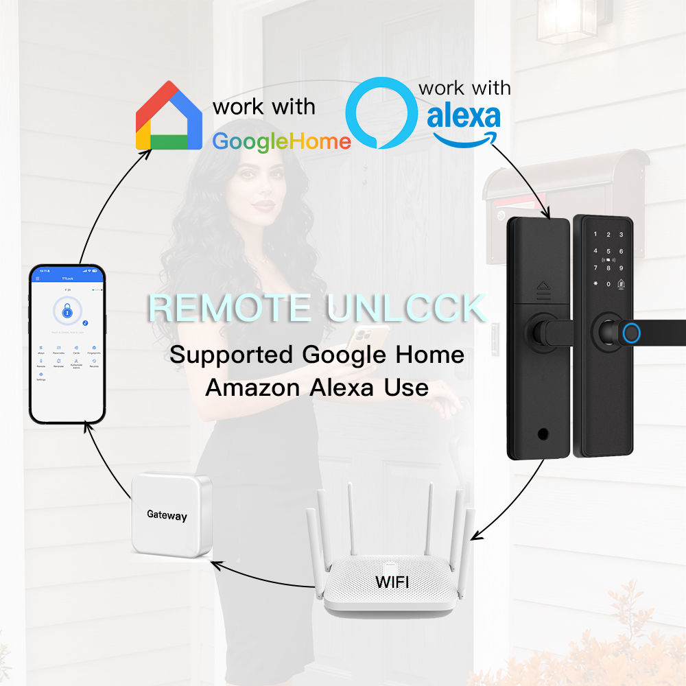 Serrure de porte intelligente  - Smart Home Door Lock avis et prix