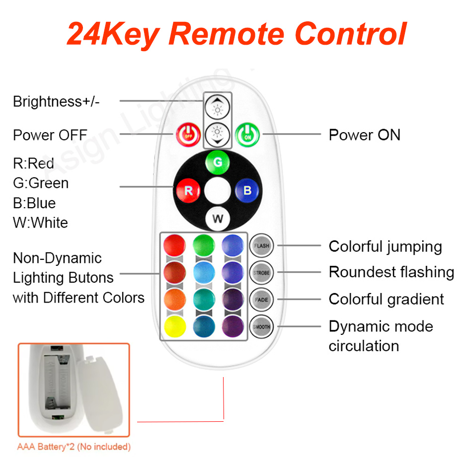 Bande LED néon RGB 220V avec p - Smart Power Strip avis et prix