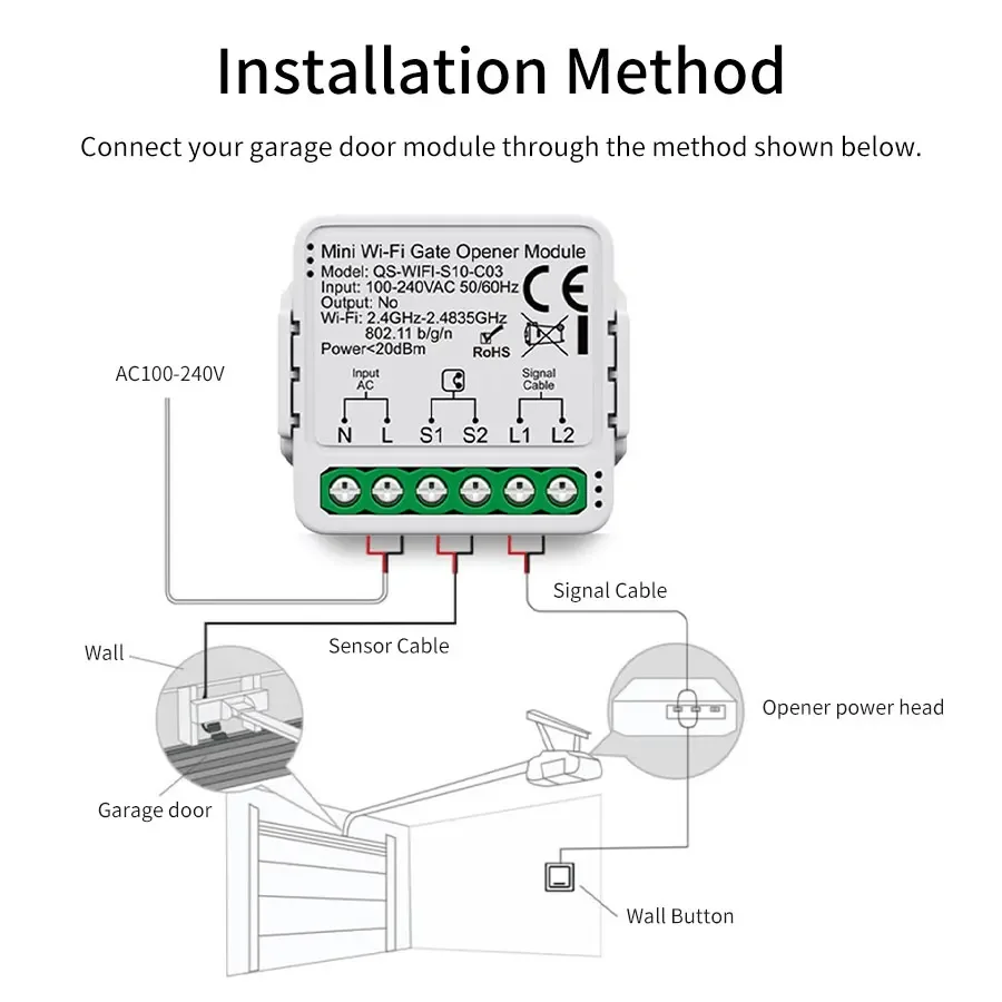 Tuya WiFi Zigbee interrupteur  - Smart Home Zigbee Vs Wifi avis et prix