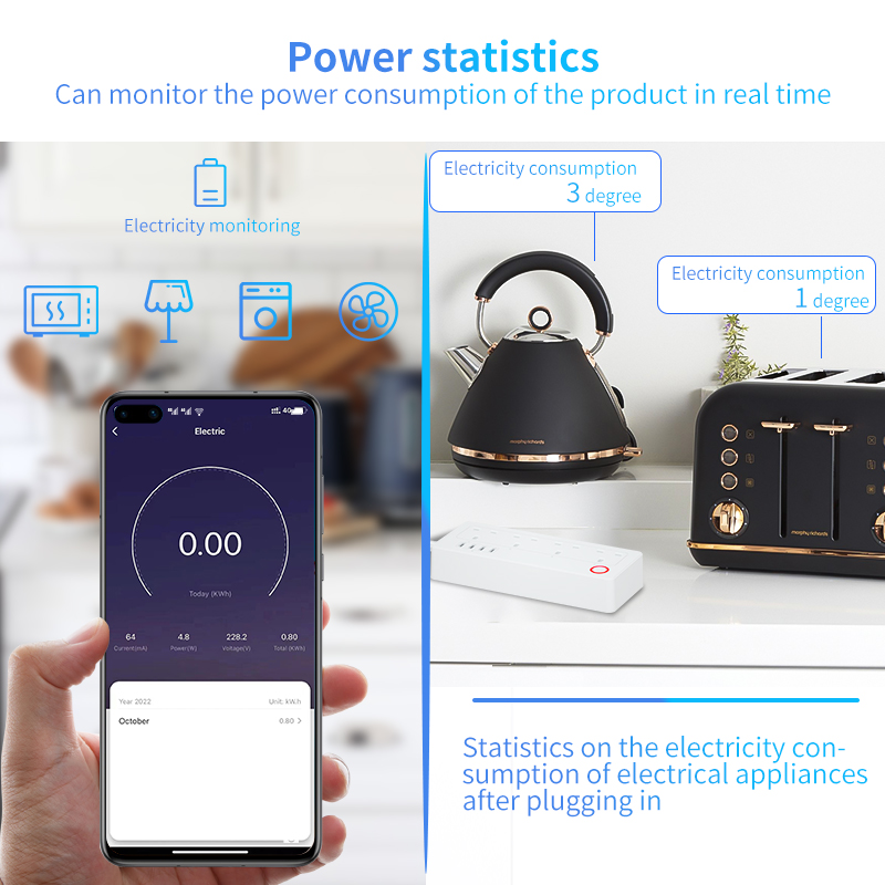 Prise intelligente Tuya Zigbee - Smart Power Strip avis et prix
