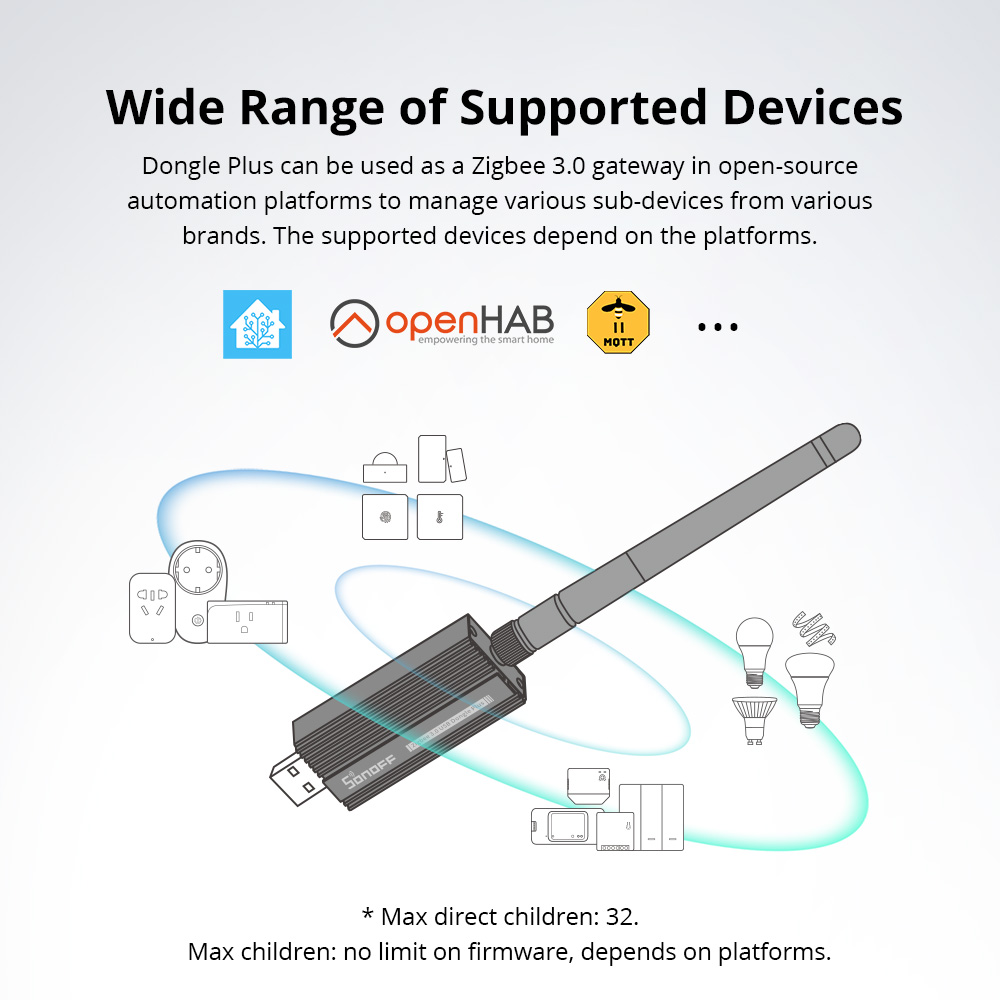 SONOFF Zigbee 3.0 USB Dongle P - Smart Home Zentrale avis et prix