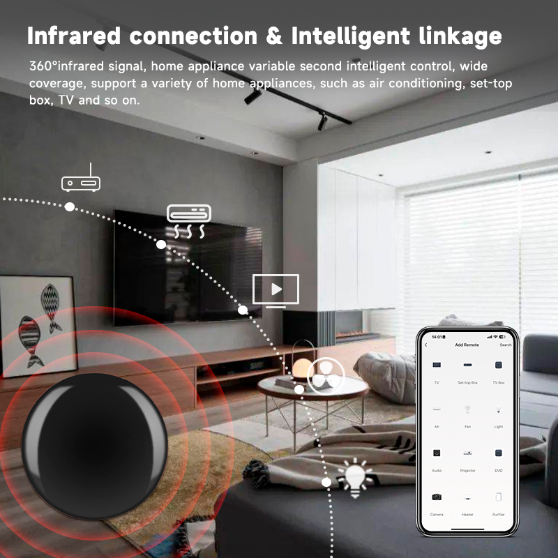 Tuya Zigbee – télécommande uni - Smart Home Zentrale avis et prix