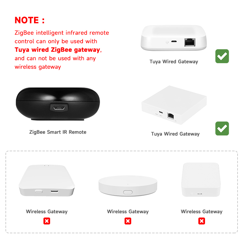 Tuya Zigbee – télécommande uni - Smart Home Zentrale avis et prix