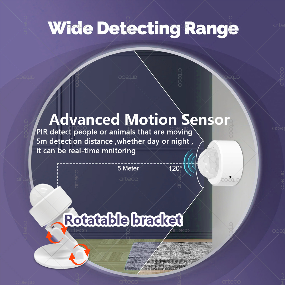 Détecteur de mouvement PIR min - Smart Home Zentrale avis et prix