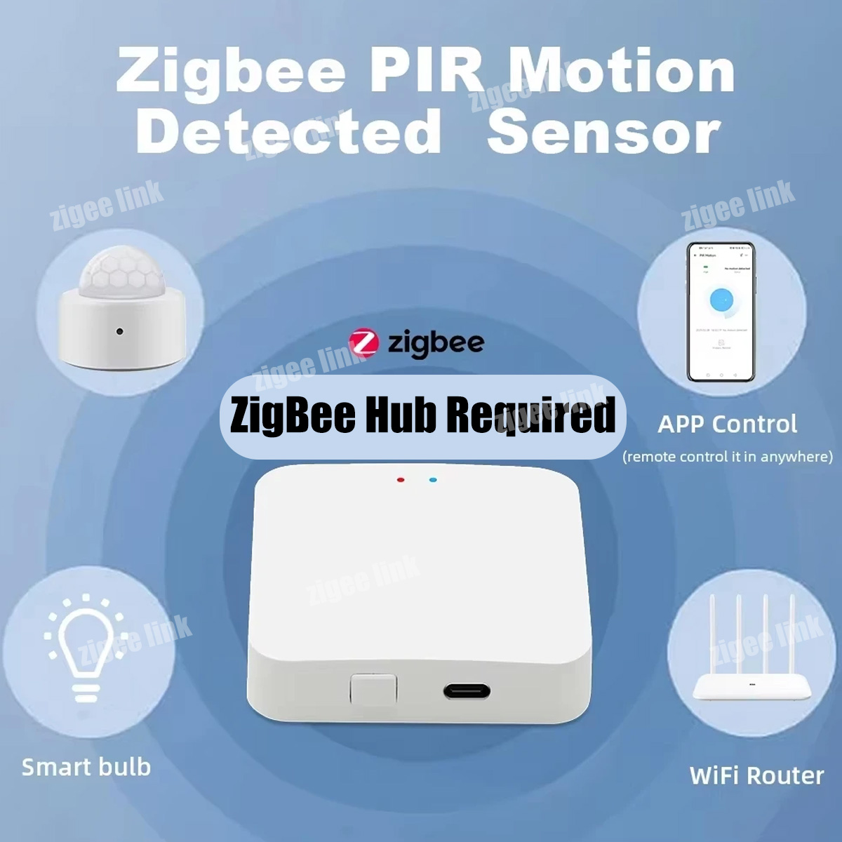 Capteur de mouvement PIR ZigBe - Smart Home Zentrale avis et prix