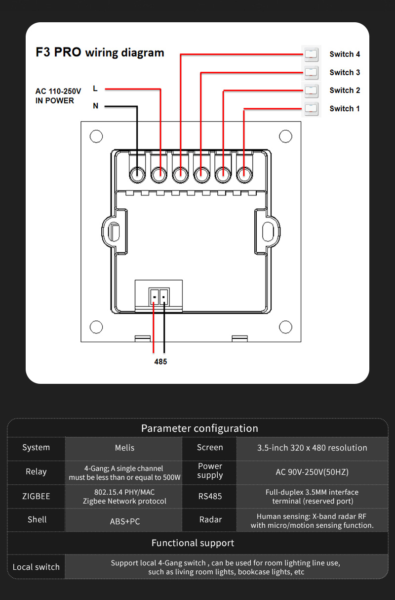 Interrupteur intelligent F3 Pr - Smart Home Design avis et prix
