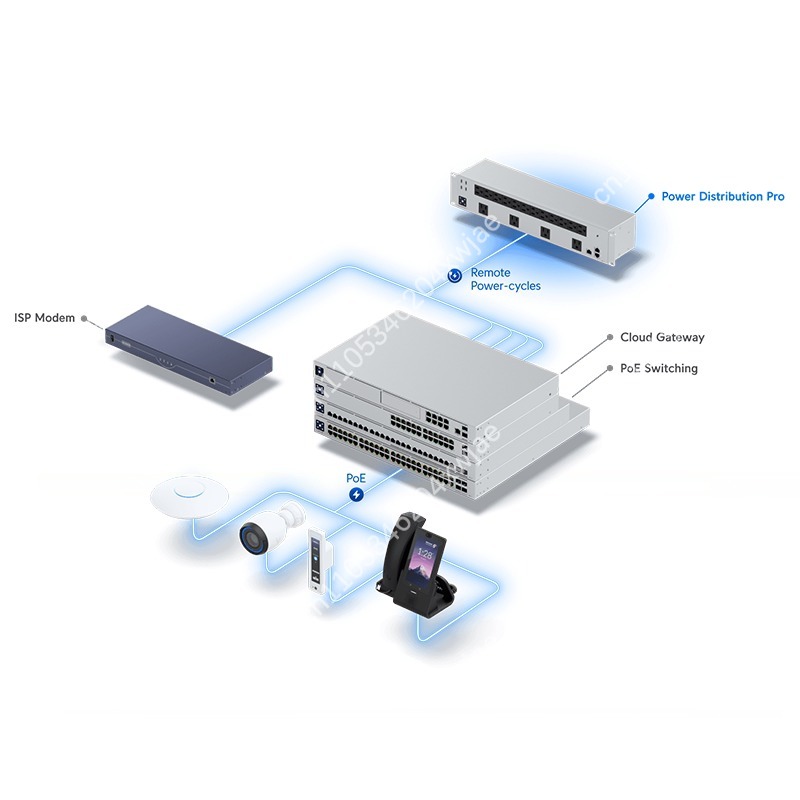 Multiprise intelligente SmartP - Smart Power Strip avis et prix