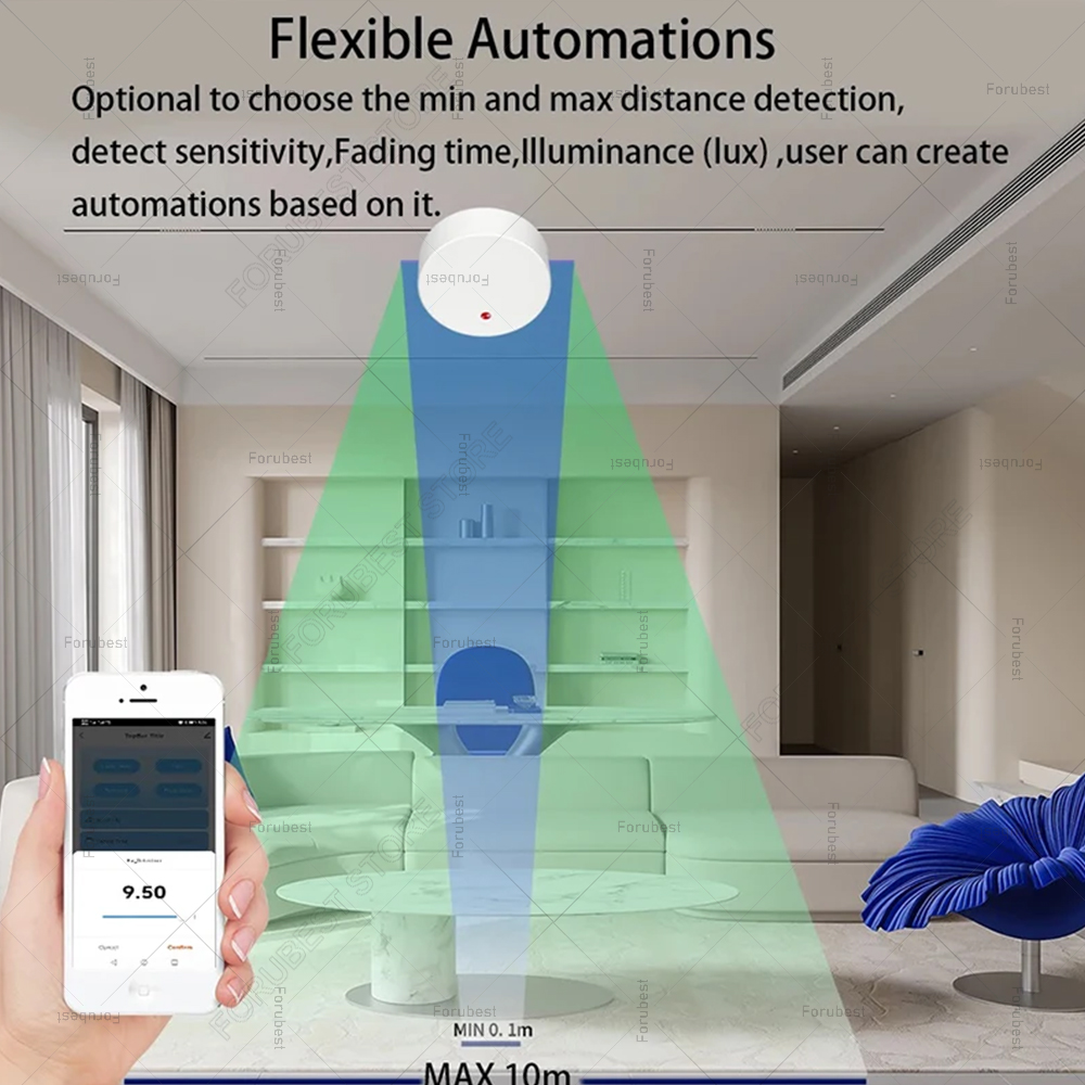 ZigBee Wifi MmWave présence hu - Smart Home Zentrale avis et prix