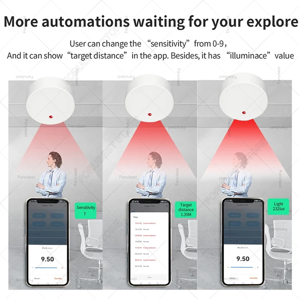 ZigBee Wifi MmWave présence hu - Smart Home Zentrale avis et prix