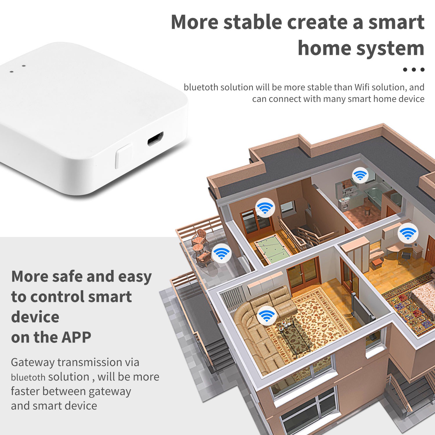 Passerelle multi-mode Tuya Zig - Smart Home Zentrale avis et prix