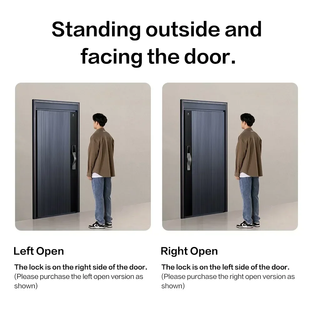 Serrure intelligente Lockin V5 - Smart Home Door Lock avis et prix